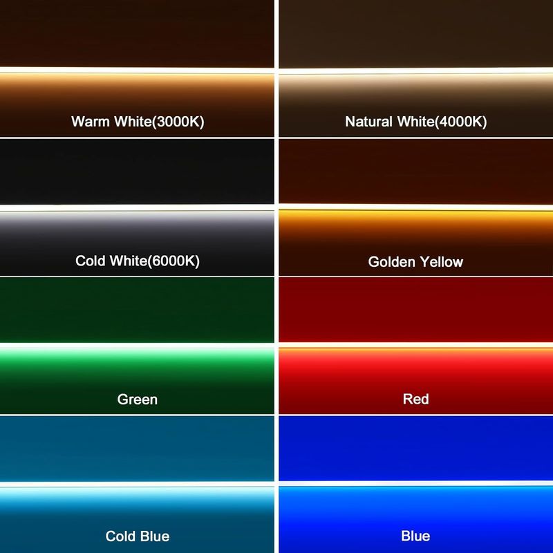 Sertifikat CE ROHS COB Strip Light Merah Hijau Biru Pink Densitas Tinggi 480 Strip Light Flexible Board 24V 12V