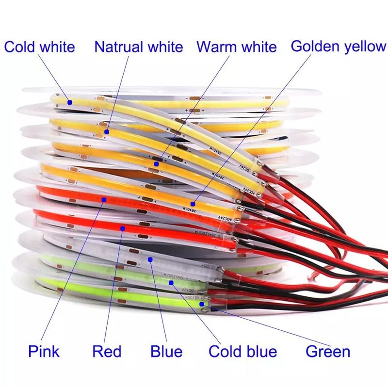 Strip Led Cob Fleksibel dengan Warna Biru Putih Panas dan Efisiensi Cahaya Lampu 90lm / w