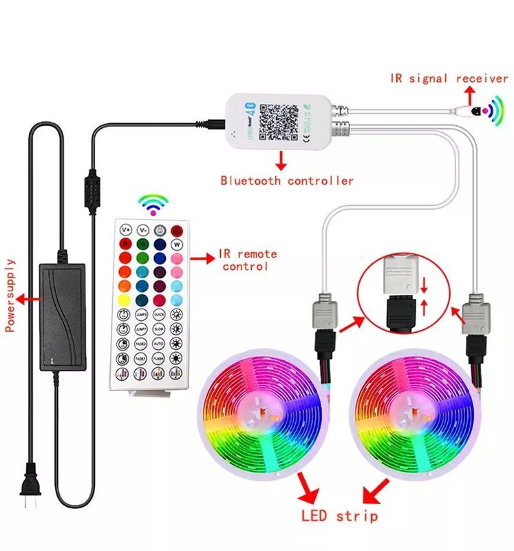 Home Bar LED Light Strips Taman Desain Dukungan Dimmer 12V 32ft Smart 5050 RGB 1670