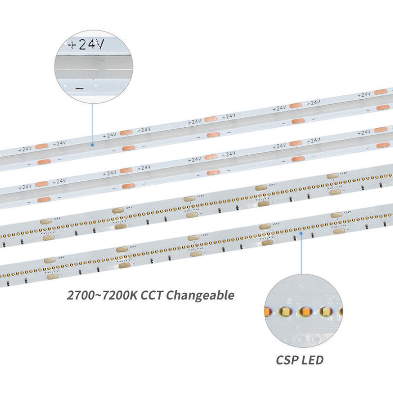 120 Degree Beam Angle COB 320 LED 24V 8mm 10mm LED Strip Light untuk Dekorasi Taman