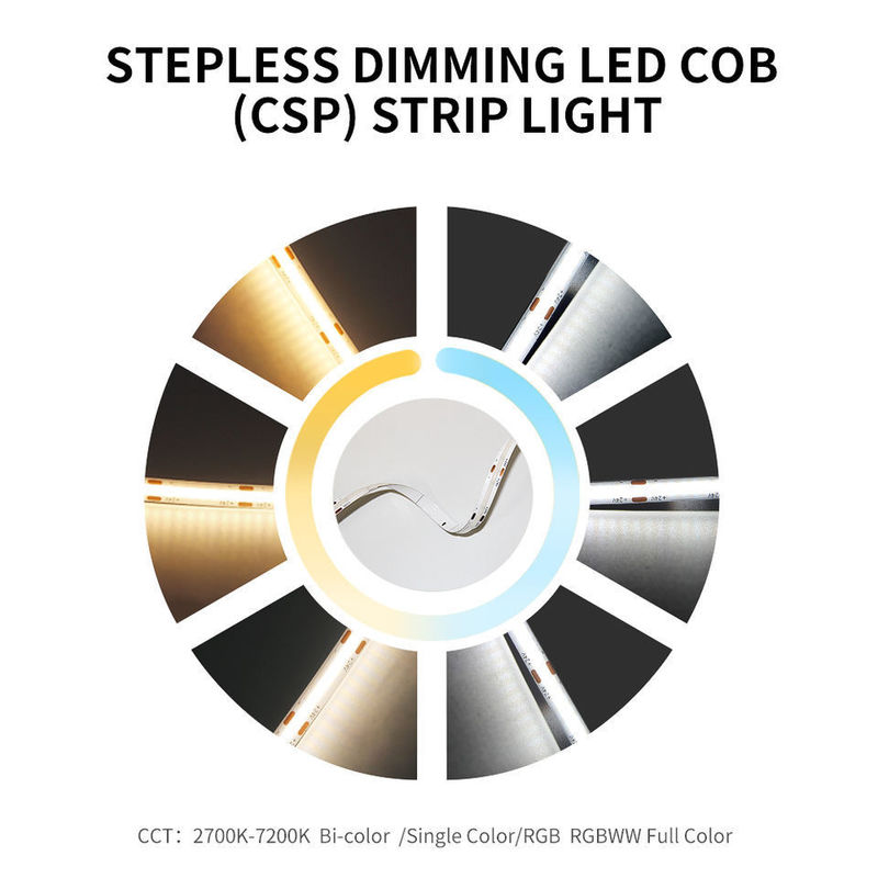 120 Degree Beam Angle COB 320 LED 24V 8mm 10mm LED Strip Light untuk Dekorasi Taman