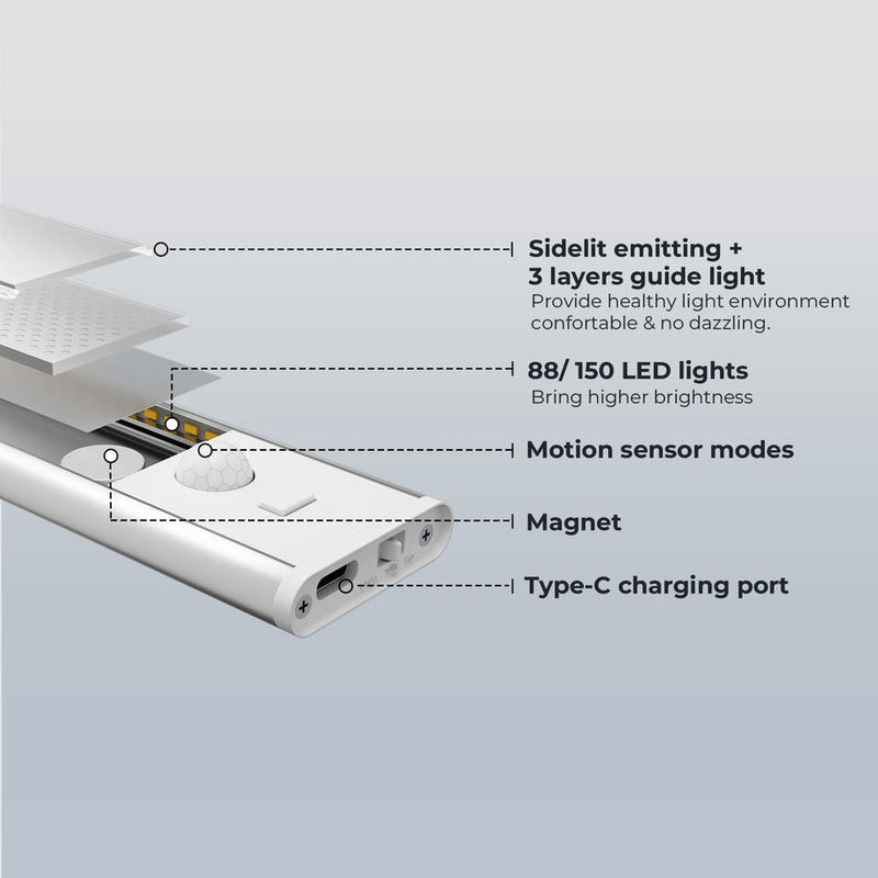 Lemari Bar Lemari Kabinet Pencahayaan Sensor Gerak LED dengan 3000K suhu warna