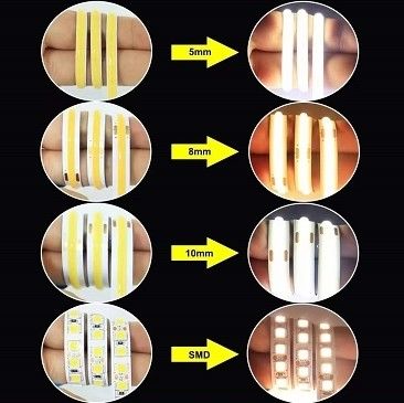 12v 24v 480 led Ce Rohs 3 Fleksibel Cahaya Cob Led Strip dengan Dimmer dan Dukungan Dimming