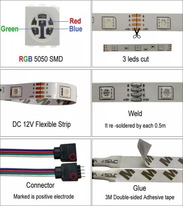 12V 5V 2835 5050 RGB WIFI Tuya Smart LED Light Strips Sync Musik untuk Dekorasi Smart Home