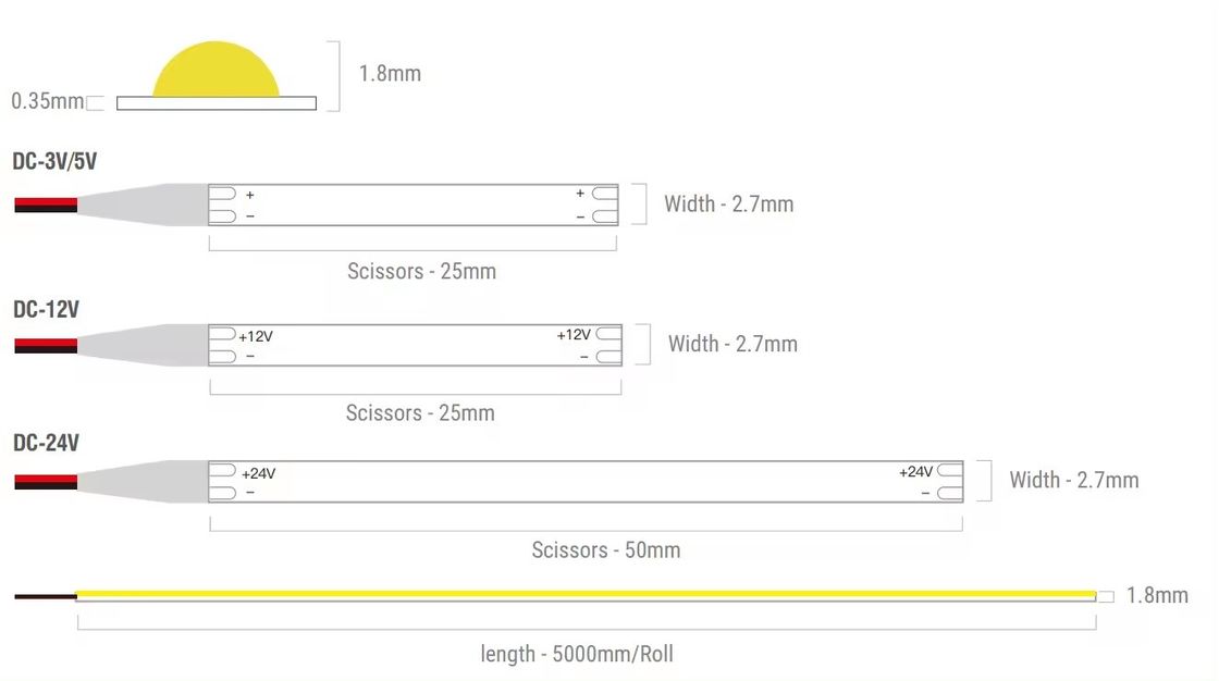 5V Ultra Thin 400leds COB LED Strip Light 3mm Waterproof 3000k 4000k 12V 220v 1cm bisa dipotong