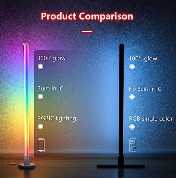 80 CRI Led Bedroom Corner Ambient Light dengan remote control dan fungsi pengisian
