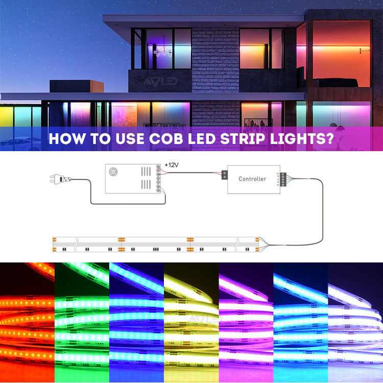 12v 24v 576LED RGB Suhu Warna Cob Led Strip Light Dimmable dengan dan CRI Ra 90