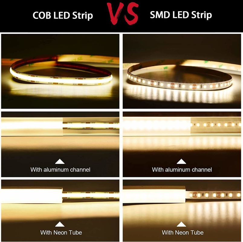 1000lm 12V 24V 5mm 8mm 10mm Cob Led Strip Light Untuk Proyek Pencahayaan Rumah DIY