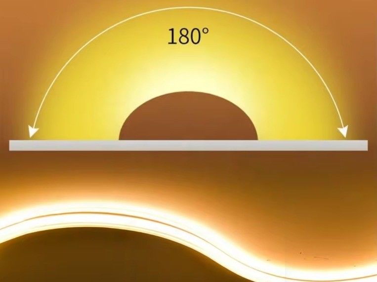 Fleksibel COB LED Strip Light 288 LED Tegangan Tinggi 110V 220V 2700K 3000K 4000K 6000K IP65